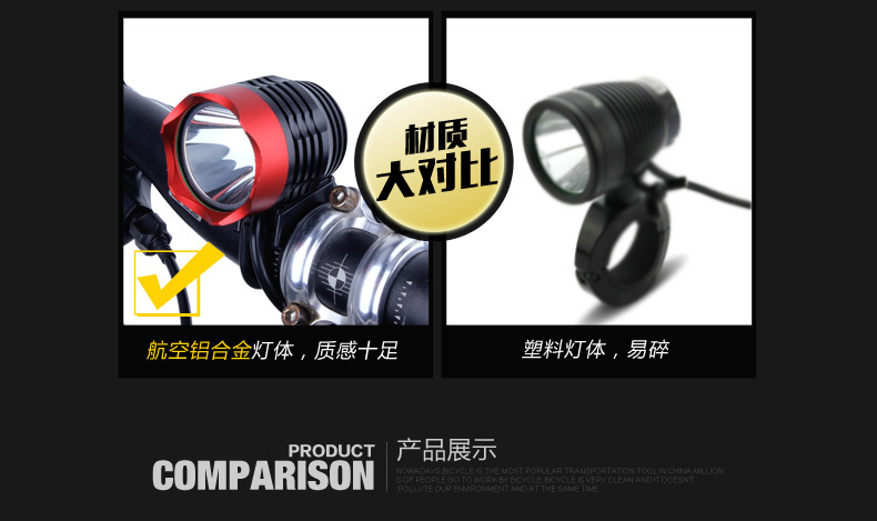 Lumière vélo TOSUOD - phare - Ref 2400553 Image 44