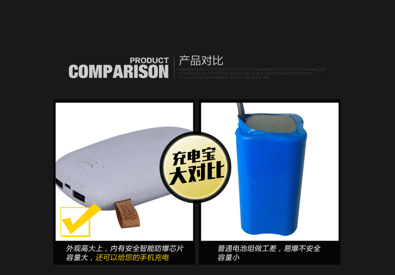 Lumière vélo TOSUOD - phare - Ref 2400553 Image 41