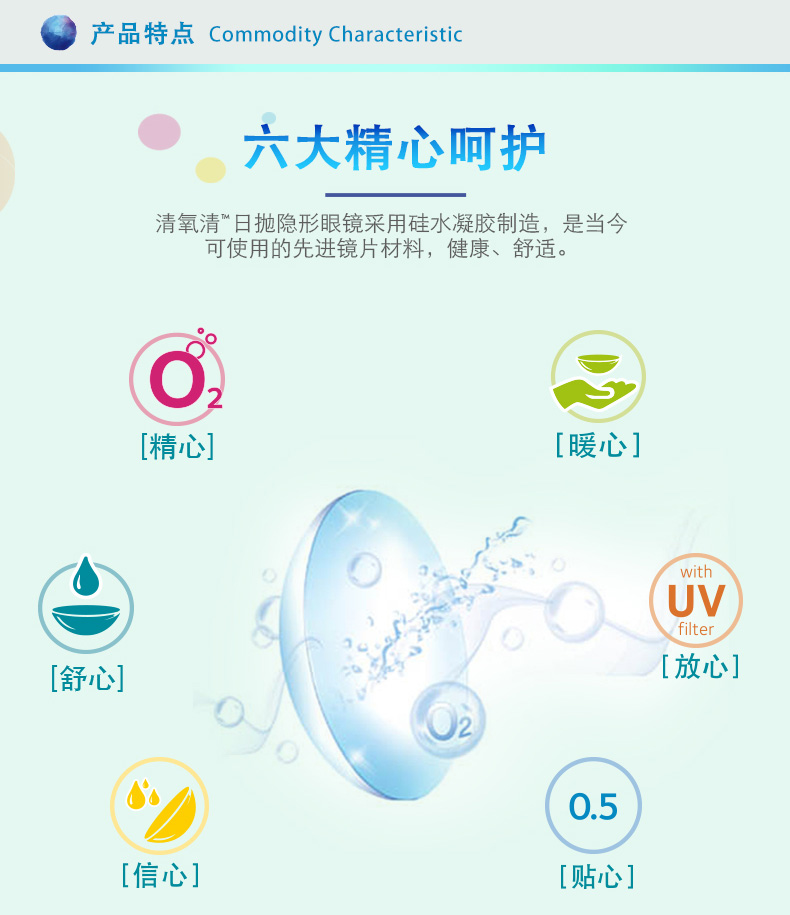 库博光学 隐形近视眼镜 日抛30片装 图3