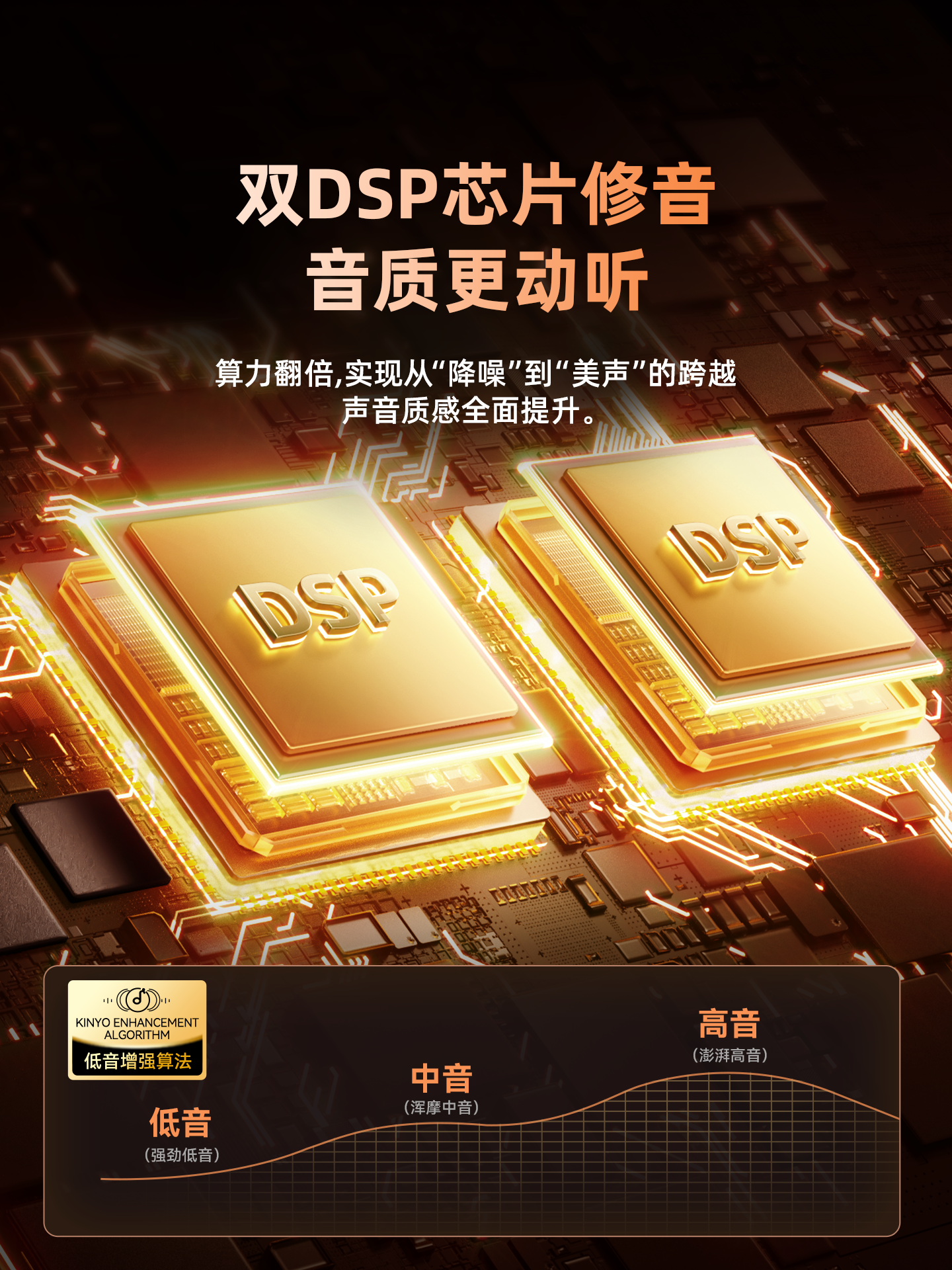 Jinyun Family Ktv Audio Set with Integrated Microphone, Smart Karaoke Player, Black Wireless Karaoke Microphone