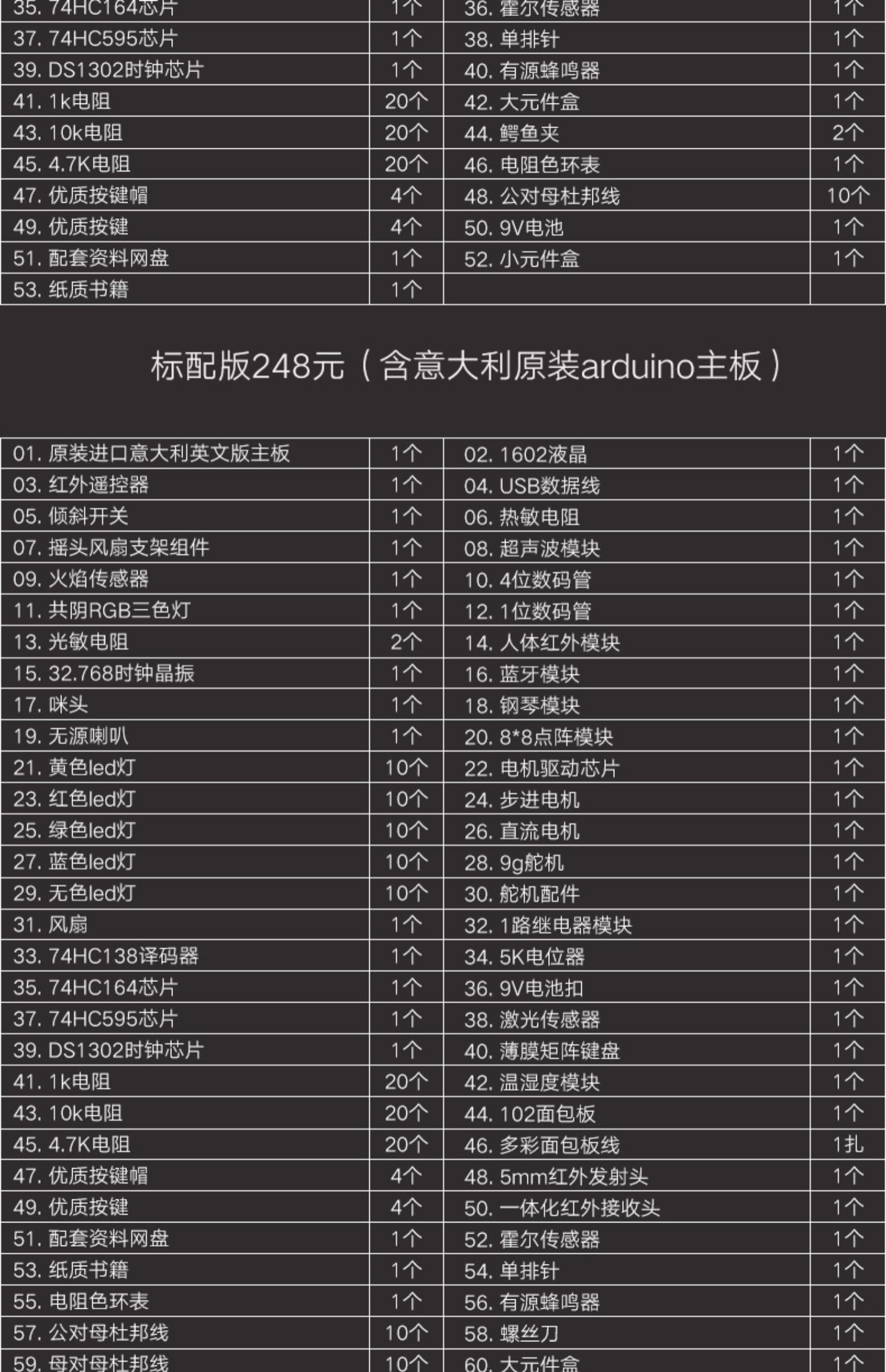 意大利arduino uno r3主板入门套件学习板开发板scratch米思奇