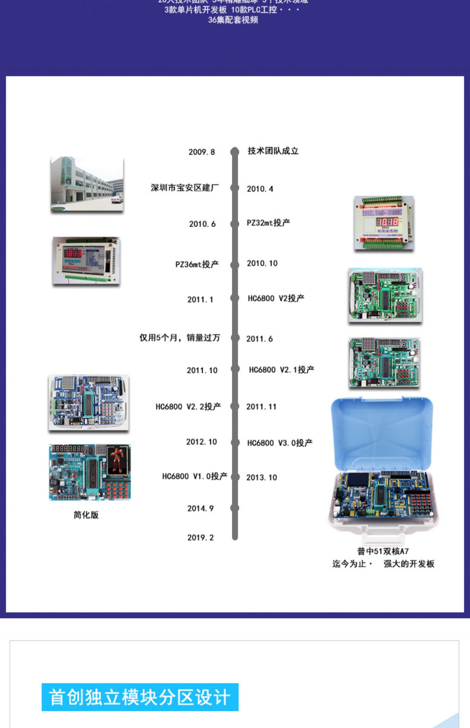 51单片机开发板avr stm32f103c8t6/c6t6学习板开发板实验板89c51