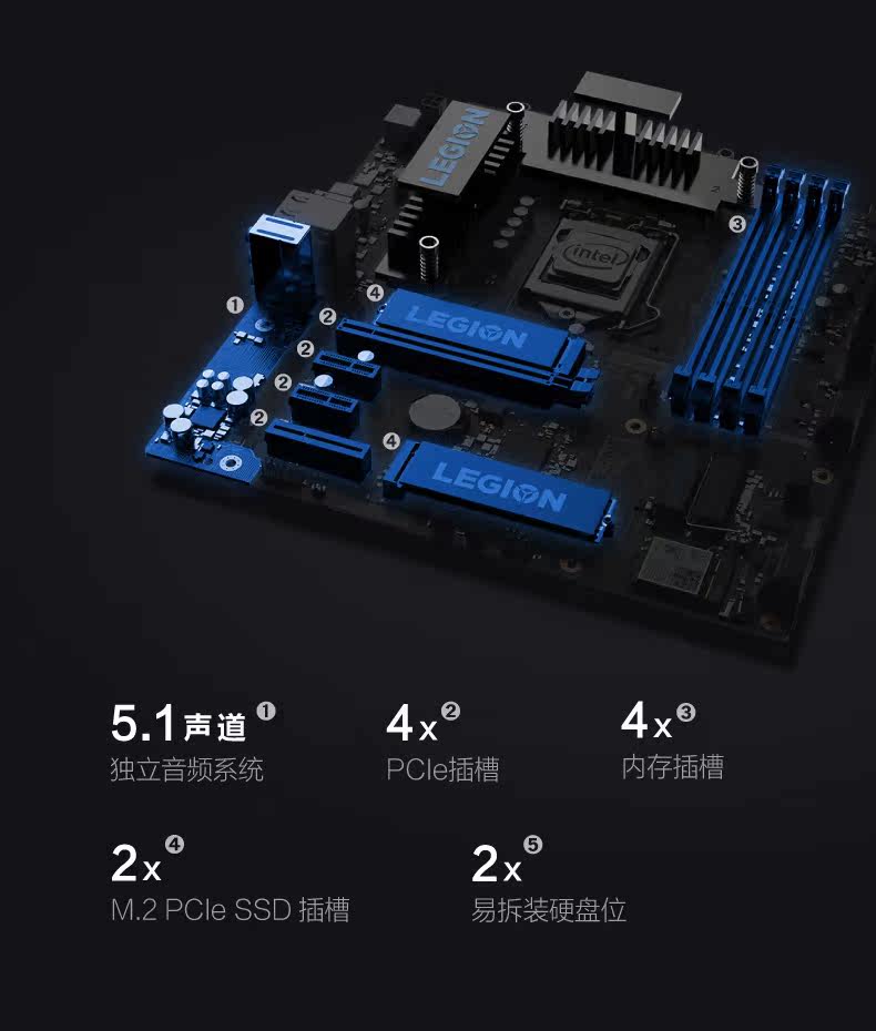 Объединение Спаситель Blade 7000K десять core i9-10900F высокая с Игры живая игра главная эвм видео Редактирование дизайн 3D оказание Моделирование эффект Уведомление график работа стоять настройки языка  