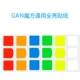 Gan All -Bright Sticker