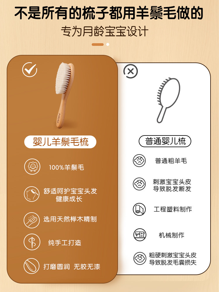 Baby Comb to Remove Dandruff, Special Set for Infants and Young Children, Newborn Boys and Girls, Baby Shampoo Soft Brush