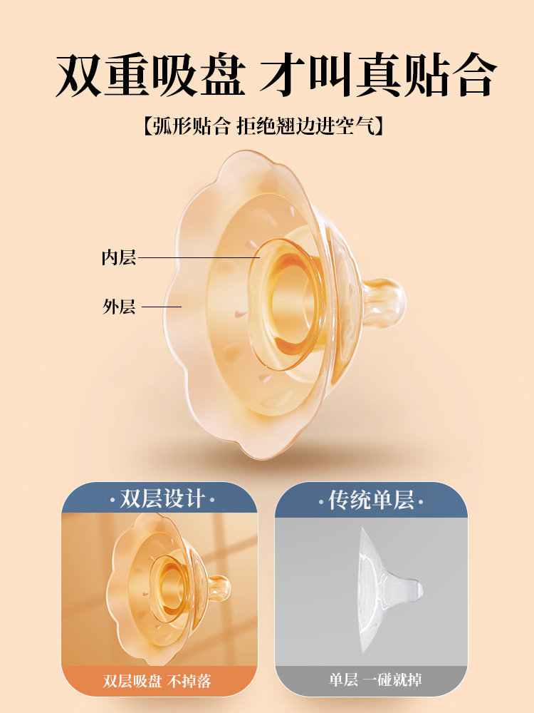 Nipple Shield Breastfeeding Tool Nipple Protector Double-Layer Anti-Bite Nipple Retraction Breast Milk Feeding Auxiliary Nipple Breastfeeding
