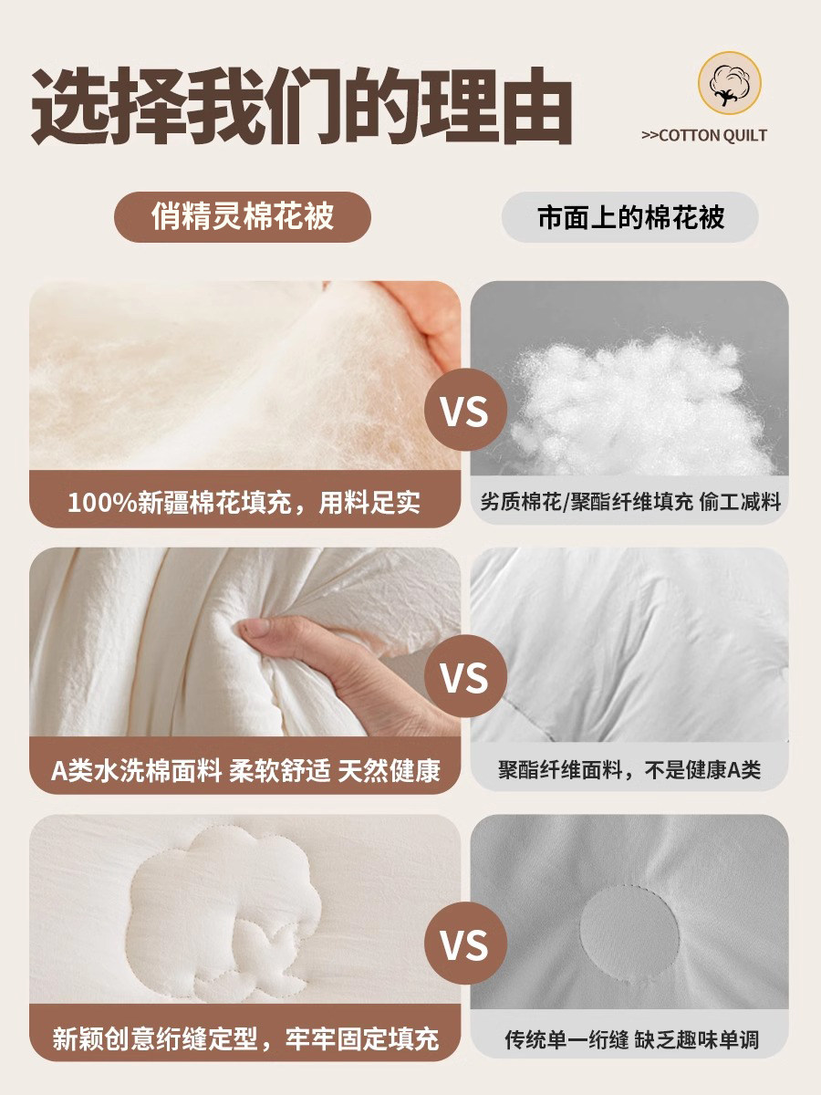 Xinjiang Cotton Quilt, Winter Quilt, Pure Cotton Quilt Core, Thickened for Winter, Warm, Special for Student Dormitories, Single-Person Spring and Autumn Quilt