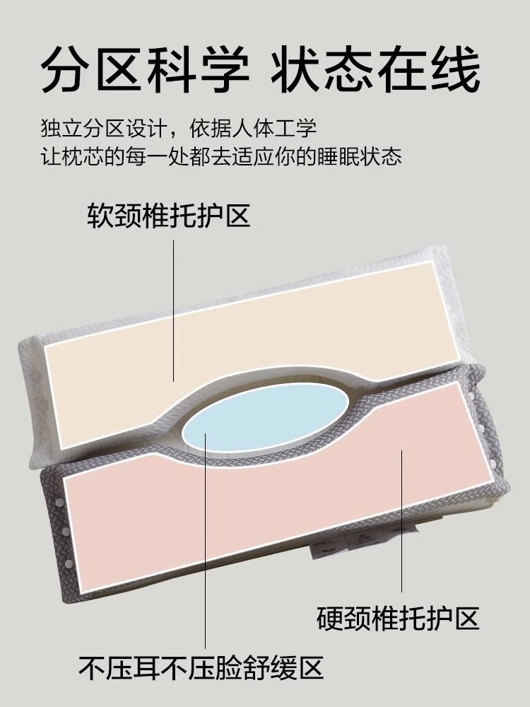 Pillow for Neck Protection and Sleep Aid, Special Traction Pillow Core for Adults, One Pair for Home Use, Side Sleeping Single Pillow for Men