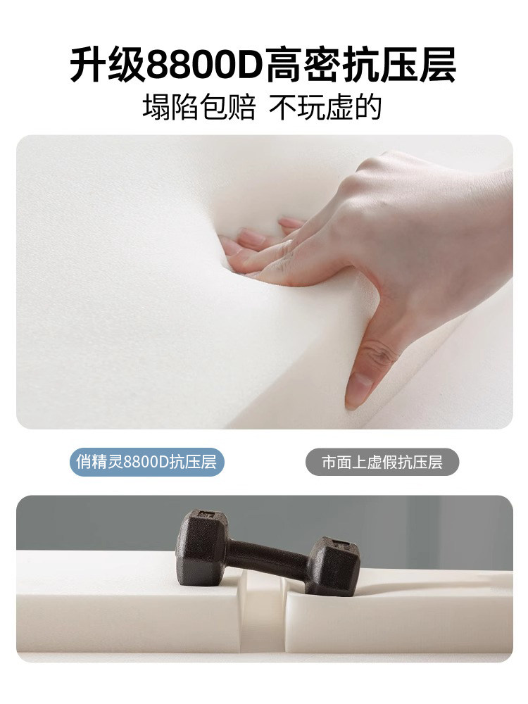 Memory Foam Mattress for Dormitory Students, Single-Person Use, 90X190Cm Bed Pad, Special for College Students, 1.2m Soft Cushions