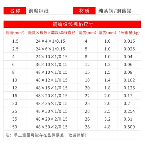 Медная плетеная полосовая заземляющая проволока 6/10/25/35/50 квадратный метр Broncow мягкая обнаженная медная проволока 1 -метровая оловянная плоская проводя
