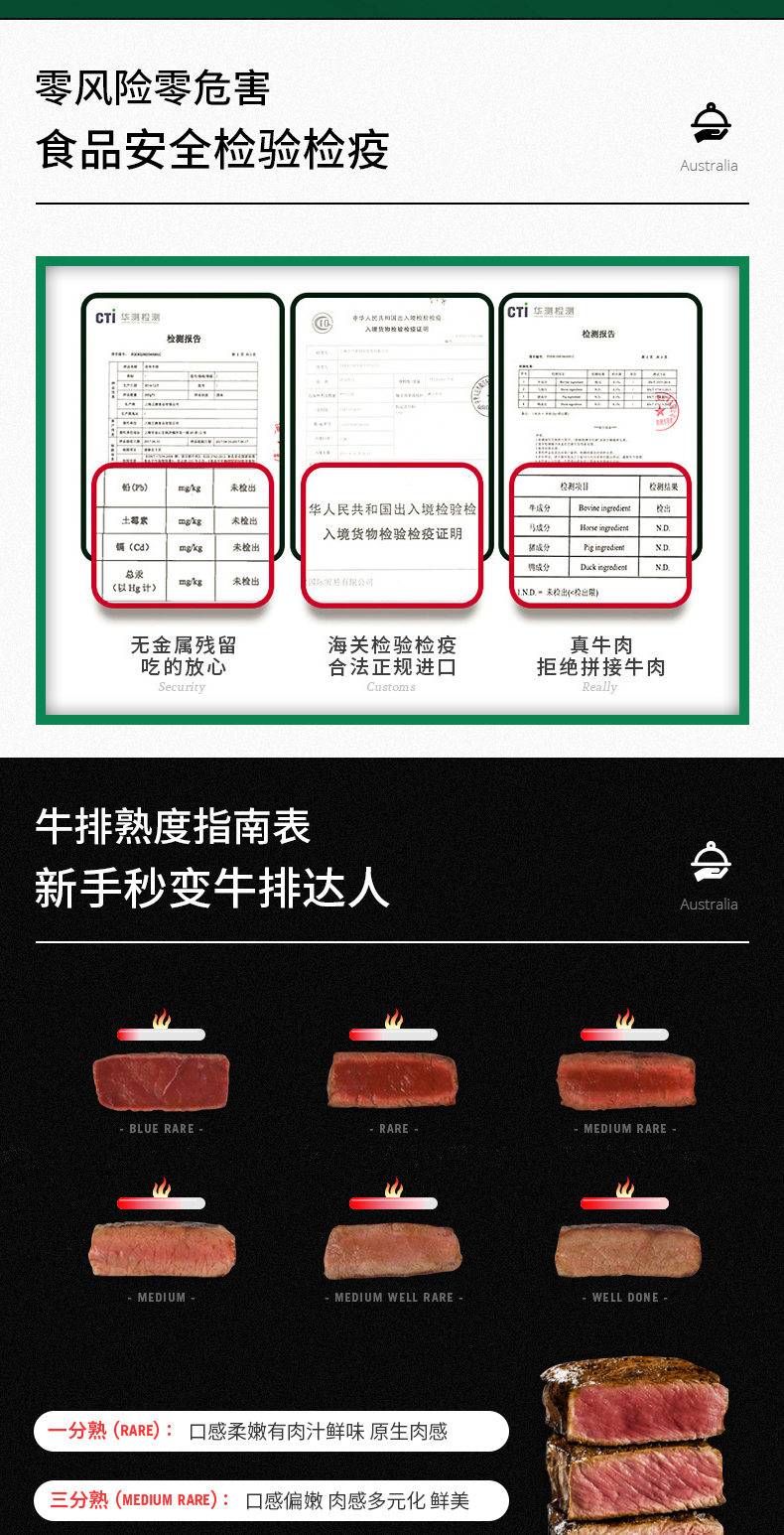 澳洲进口品质牛排 绝世 原肉整切 牛排 10片 图7