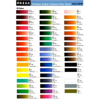 20 мл [ОДИН-ПЕРЕВА, пожалуйста, оставьте сообщение для модели]