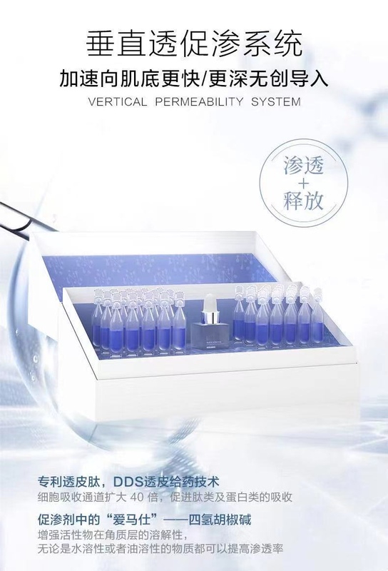 Blue Copper Peptide Skin Care Set Single-Use Skin Calming Essence
