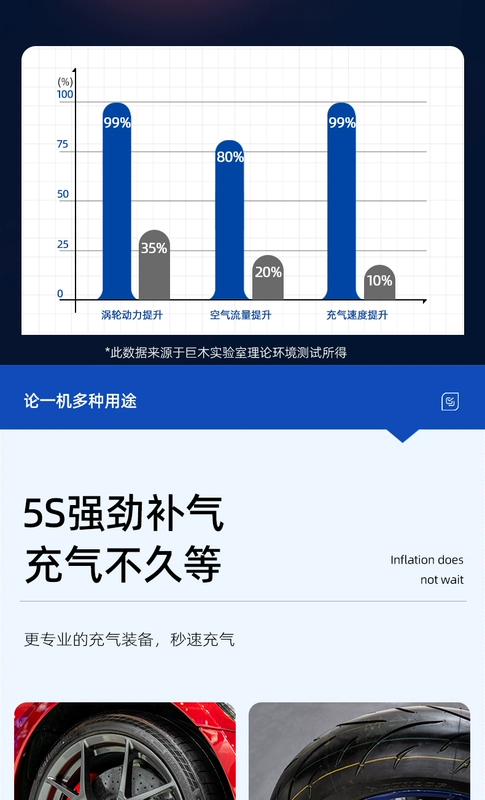 Máy bơm không khí không dây Máy bơm không khí ô tô Sạc di động Máy bơm điện lốp xe công suất cao bơm lốp