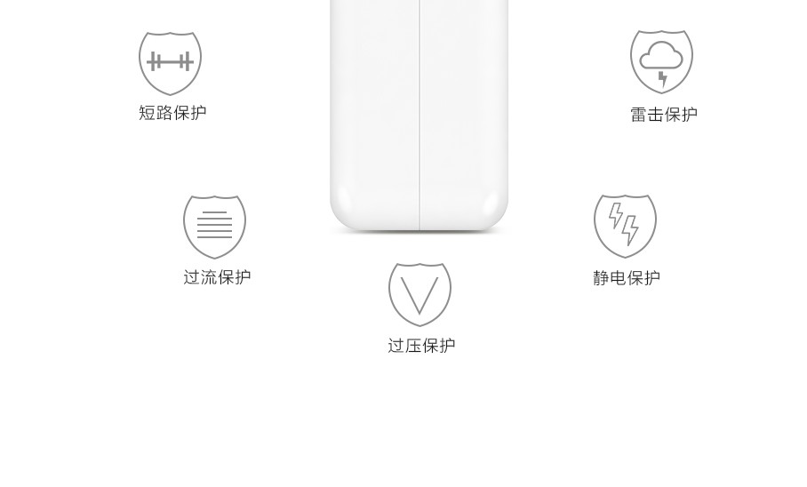 chargeur VIVO pour téléphones VIVO - Ref 1292505 Image 17