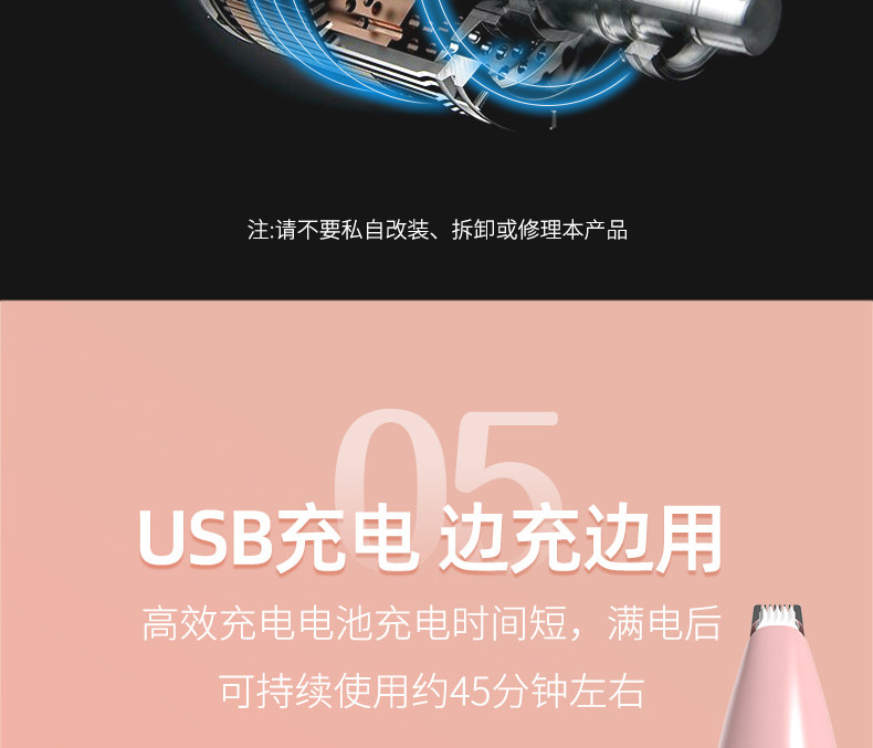 Машинка для стрижки животных 玄鸟宠物剃脚毛器猫咪狗狗电推神器泰迪修剪脚底剪毛修脚剃毛推子 Fenice