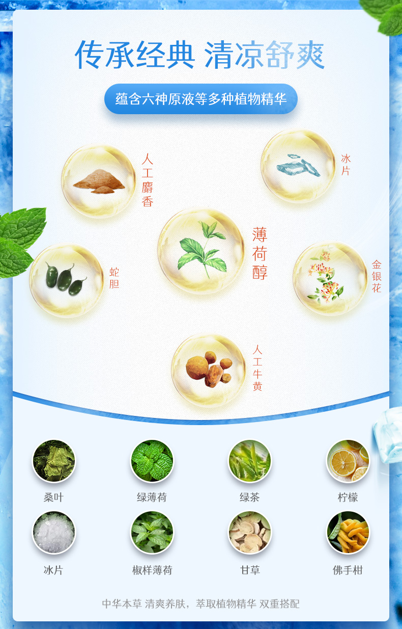 六神 冰凉超爽沐浴露 1L 图2