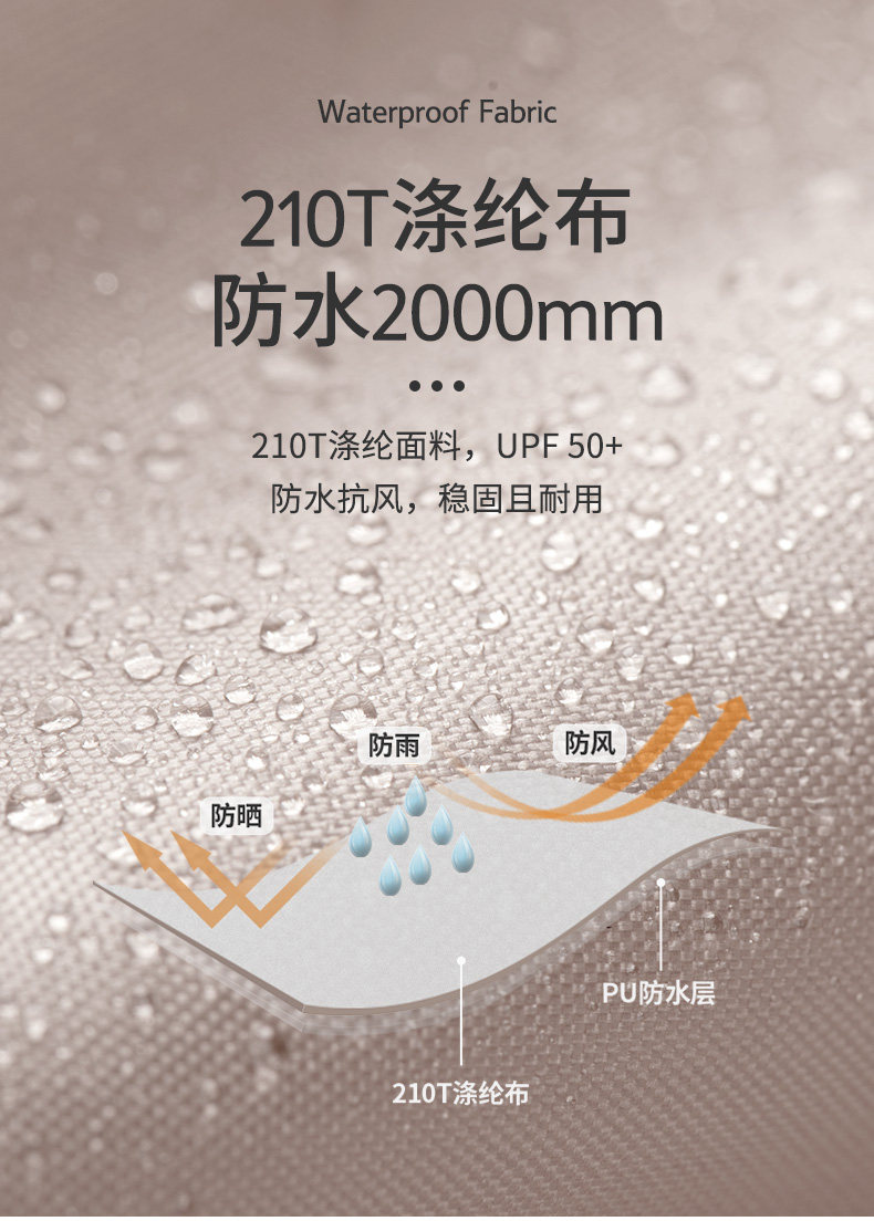 Атриум naturehike挪客堤喀公园沙滩户外天幕帐篷露营防晒遮阳棚防水防风