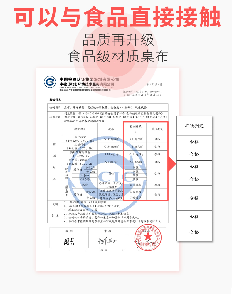 Pha lê tấm kính màu đỏ chiếu bảng pvc thảm bảng mạng lưới truyền hình tủ cà phê mềm khăn trải bàn dùng một lần chống thấm dầu nóng - Khăn trải bàn khăn trải bàn màu đỏ