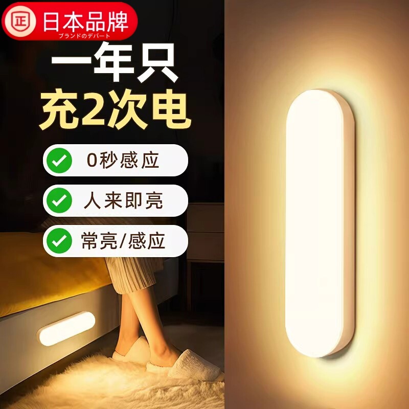 Japanese Imported Led Strip Magnetic Charging Night Light, Intelligent Human Body Automatic Sensing, Bedroom Sleep Light