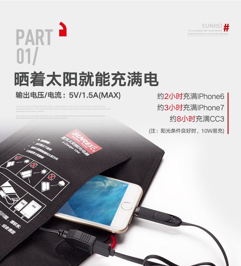 Люксовое дорожное портативное складное зарядное устройство на солнечной энергии, блок питания, 10W, 18W, высокая мощность sunree 