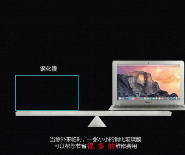 Lenovo Ideapad 330C-15IKB bộ phim bảo vệ màn hình phim thép máy tính xách tay 15.6-inch - Phụ kiện máy tính xách tay decal máy tính casio