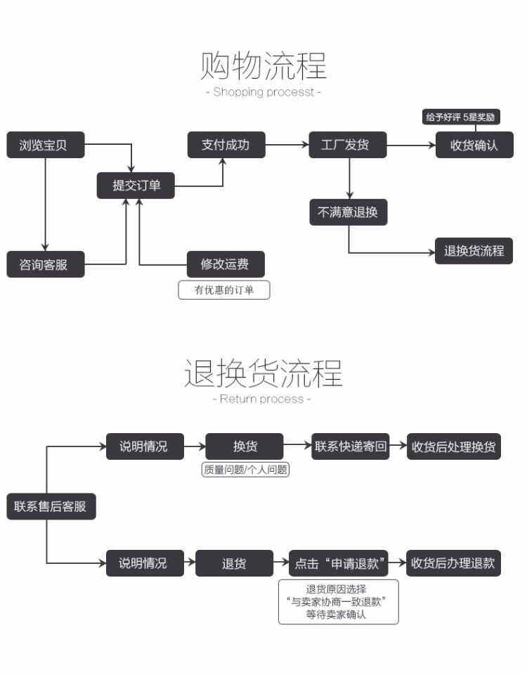 Perruque 8090 tete BOBO - Ref 2611491 Image 24