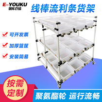Customized wire rod flow strip slide rail shelf sheet metal slide strip production flow frame lean tube assembly line conveyor frame