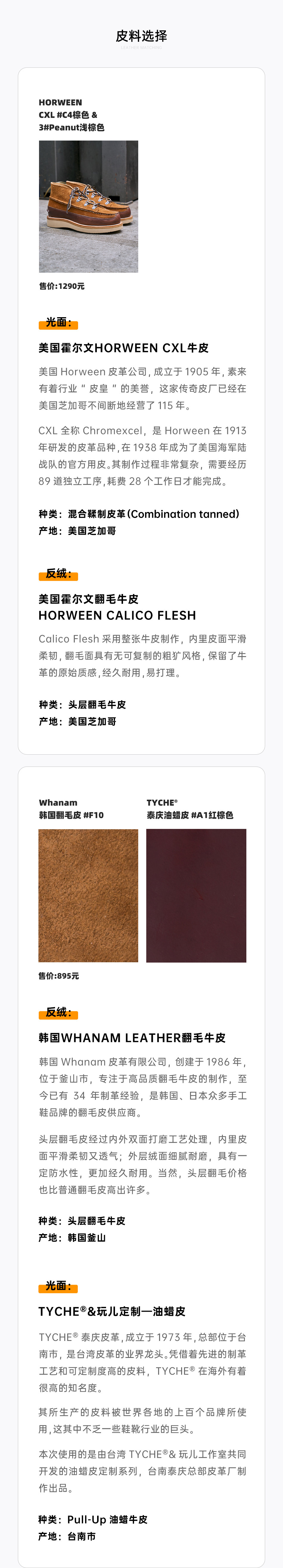 50616 Конфигурация TABLE_01.JPG