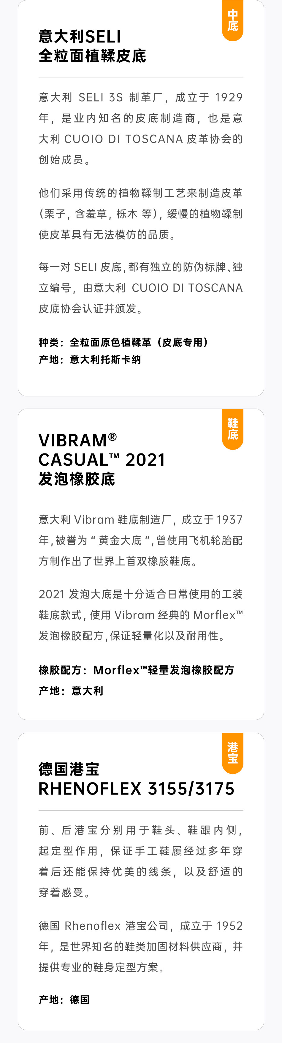 50615 Конфигурация Table_02.jpg