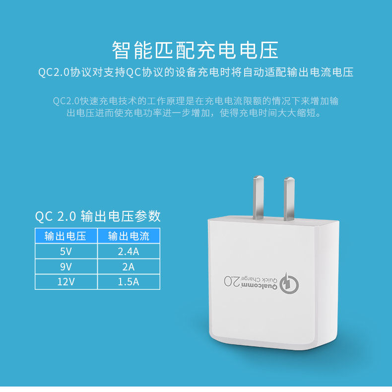 chargeur IDEACASE - Ref 1298739 Image 9