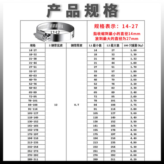 304 스테인레스 스틸 클램프 목구멍 후프 워터 파이프 클램프 파이프 클램프 조임 후프 가스 파이프 버클 파이프 클램프 레인지 후드