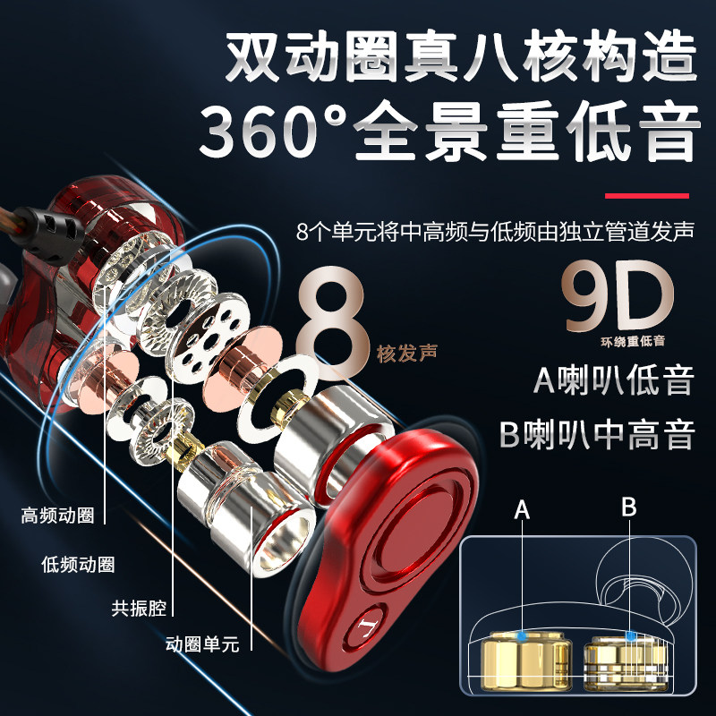 Simple Design, Heavy Bass, Eight-Core Dual Dynamic Earphones, In-Ear Type-C Earbuds, Karaoke Hifi for Mobile Phones and Android