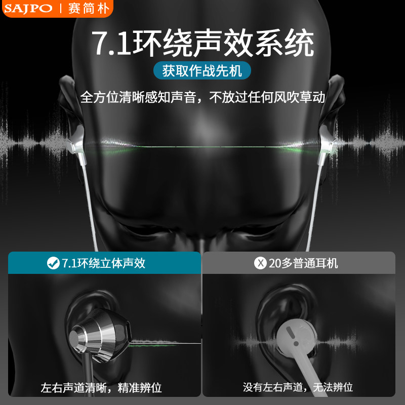 Gaming Headset Wired In-Ear Computer Extended Cable Karaoke Sound Positioning E-Sports Headset Peace Elite