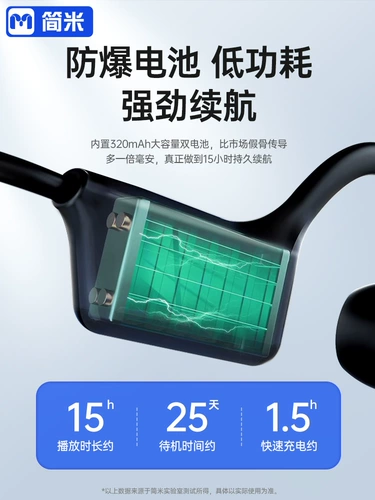 Беспроводные наушники, водонепроницаемые сверхдлинные клипсы, bluetooth, коллекция 2022