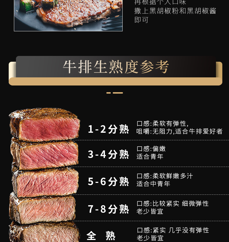 阿根廷进口 谷饲150天 牡蛎肉牛排 150g*6片 0添加无腌制 图13
