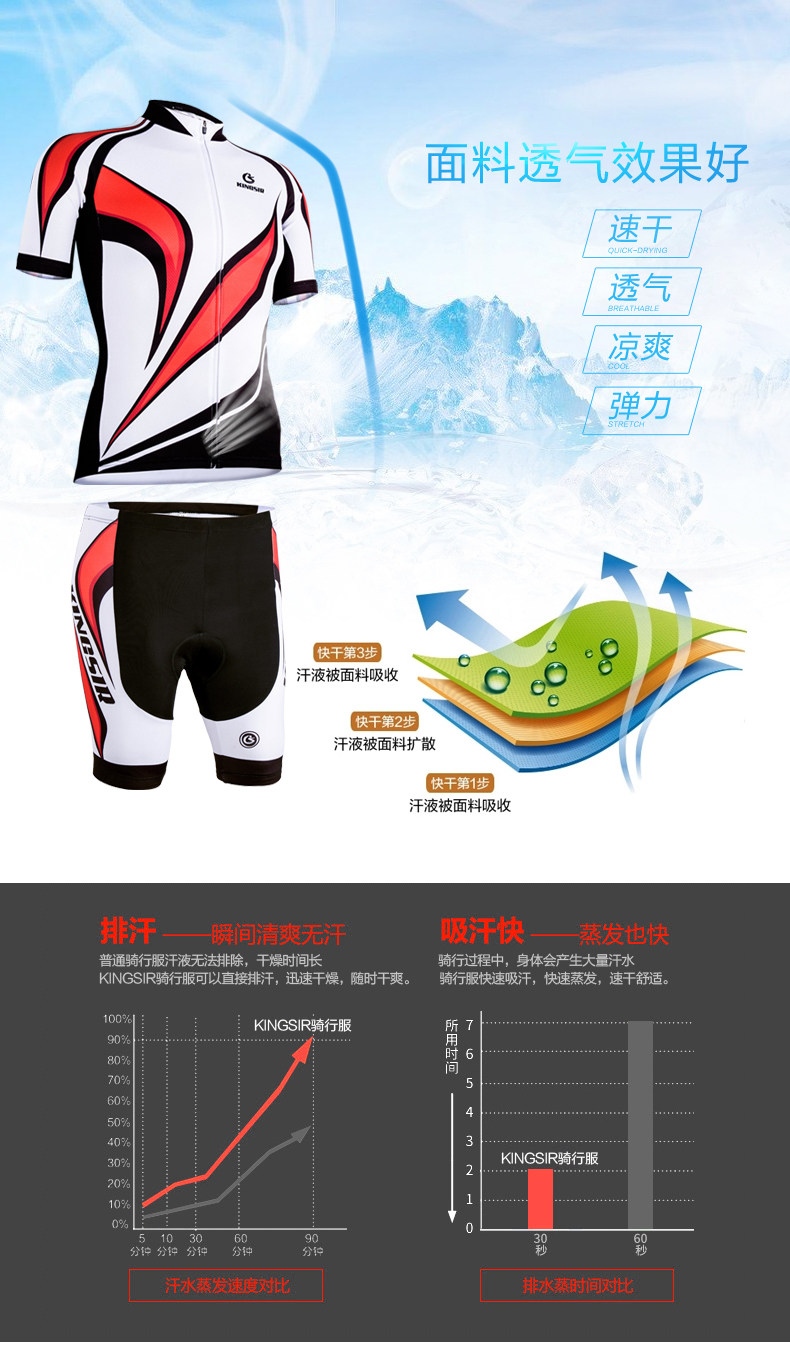 Tenue de cyclisme mixte KINGSIR - Ref 2230208 Image 11