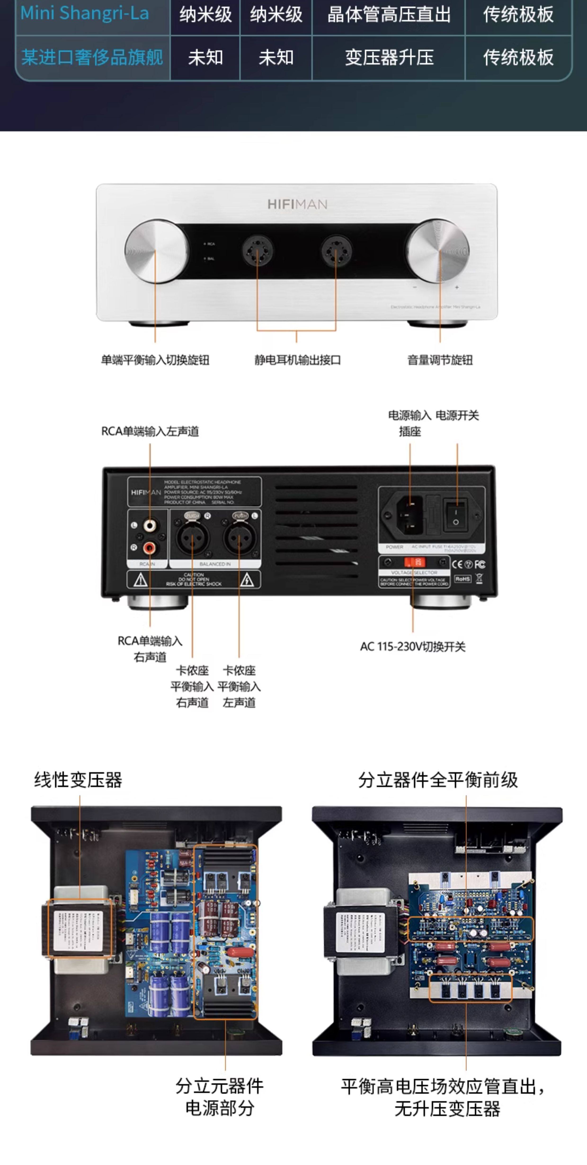图片[3]-HIFIMAN海菲曼Mini Shangri-La-宸音商城 - 编曲混音资源站及官方在线商城