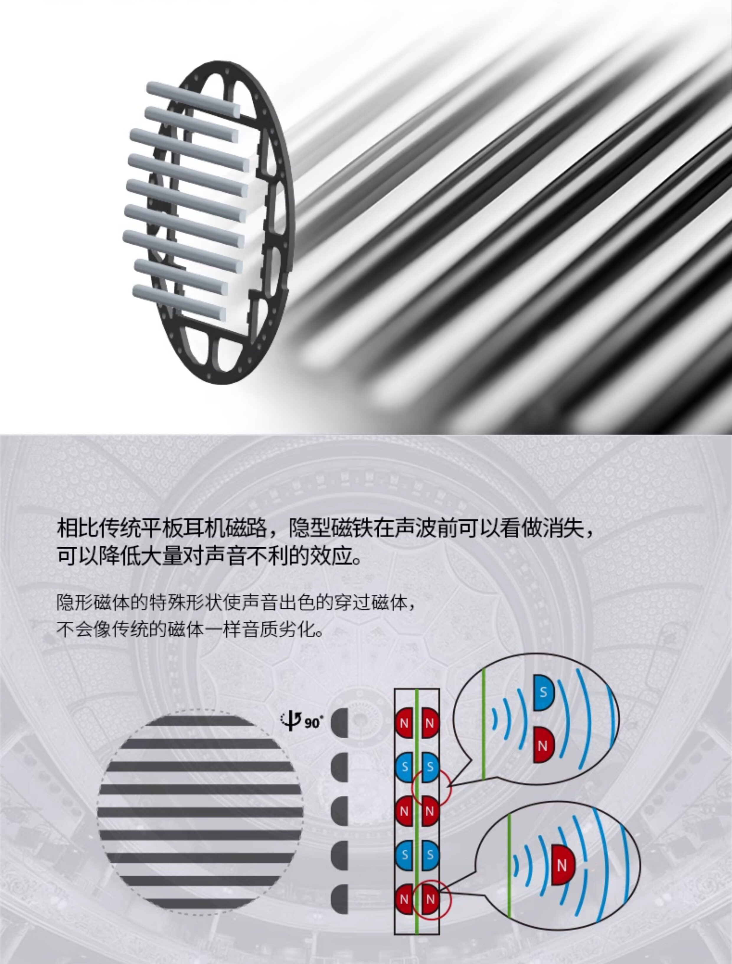 图片[4]-HIFIMAN海菲曼HE1000se-宸音商城 - 编曲混音资源站及官方在线商城
