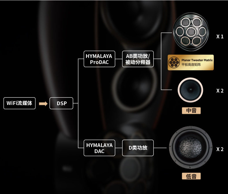 Shangri-La Tower插图4