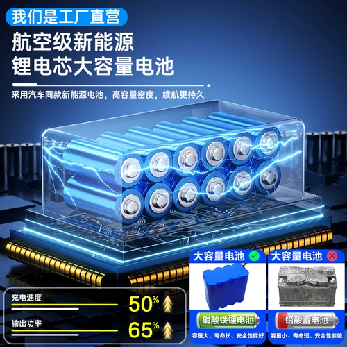 Дорожный светодиодный супер яркий светильник на солнечной энергии для беседки, индукционный уличный фонарь, высокая мощность