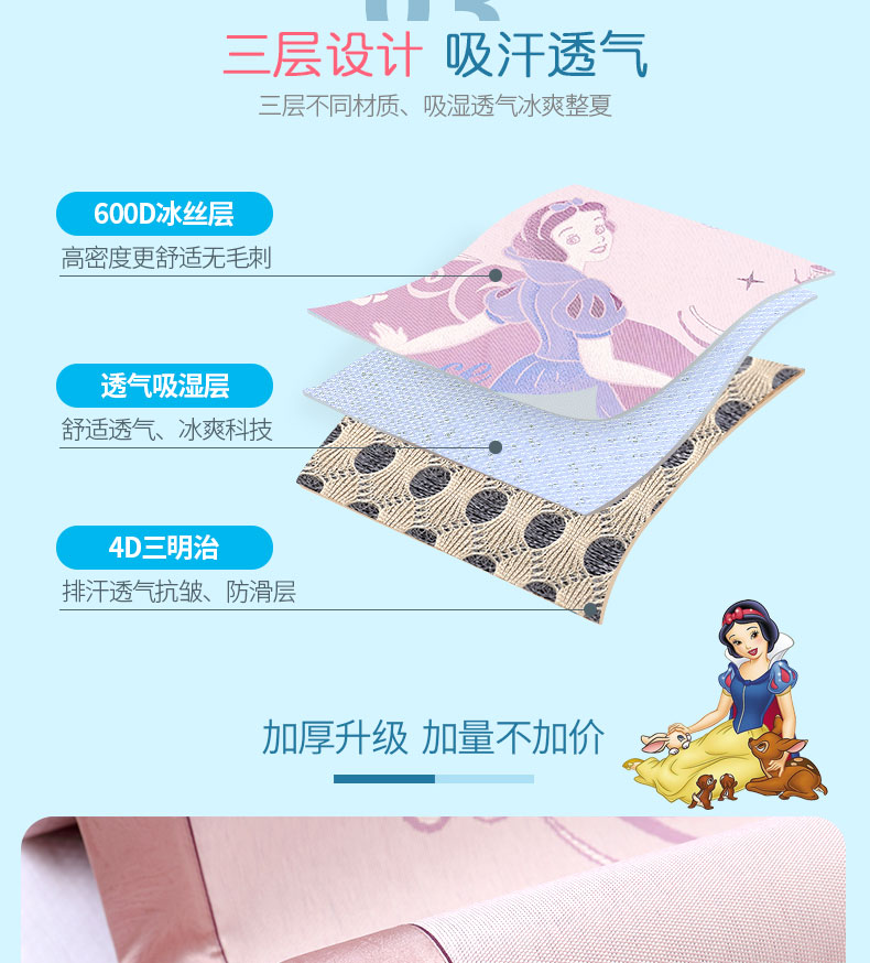 Disney có thể giặt băng lụa 1,5 m giường dày có thể gập lại tuyết trắng chủ tịch điều hòa không khí chỗ ngồi 1,2m - Thảm mùa hè chiếu trúc cao cấp