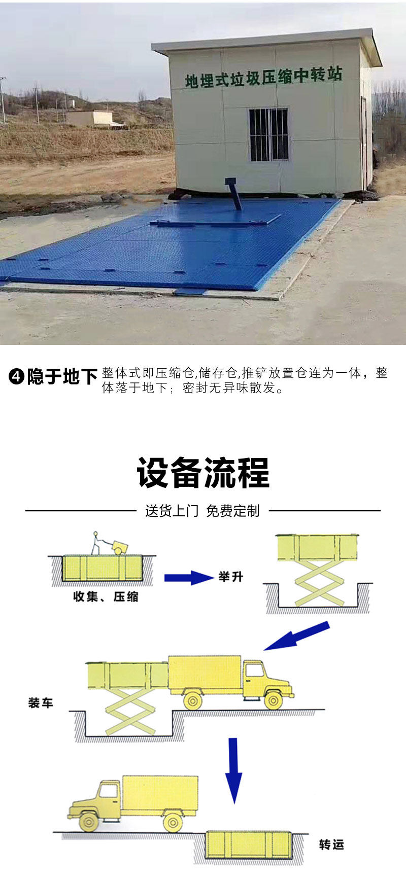 地坑臥式垃圾壓縮儲存設(shè)備剪叉升降垃圾周轉(zhuǎn)站水平預(yù)壓垃圾壓實機