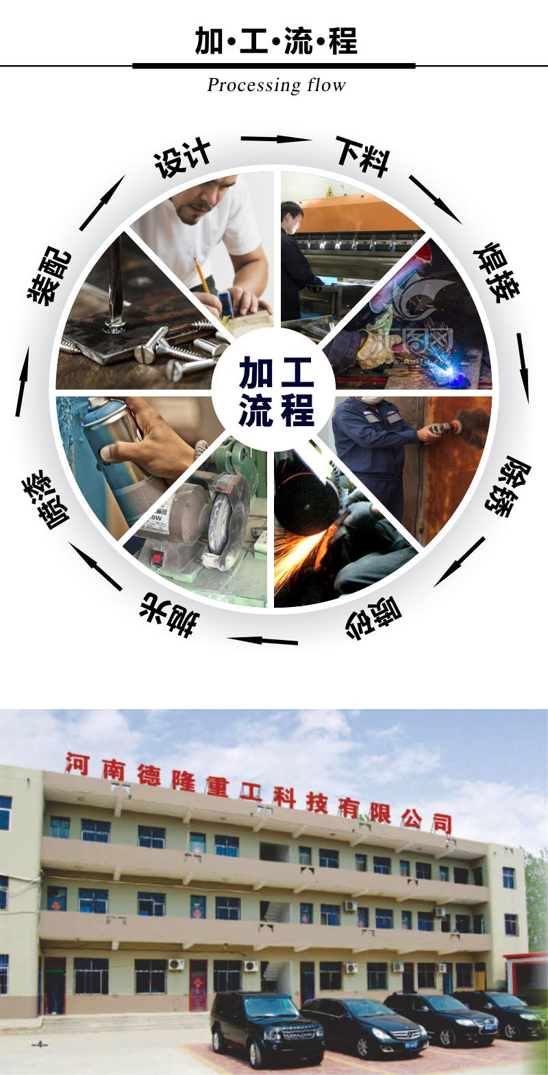 移动垃圾站压缩装置整体式垃圾收集压缩机一体式垃圾压缩中转设备