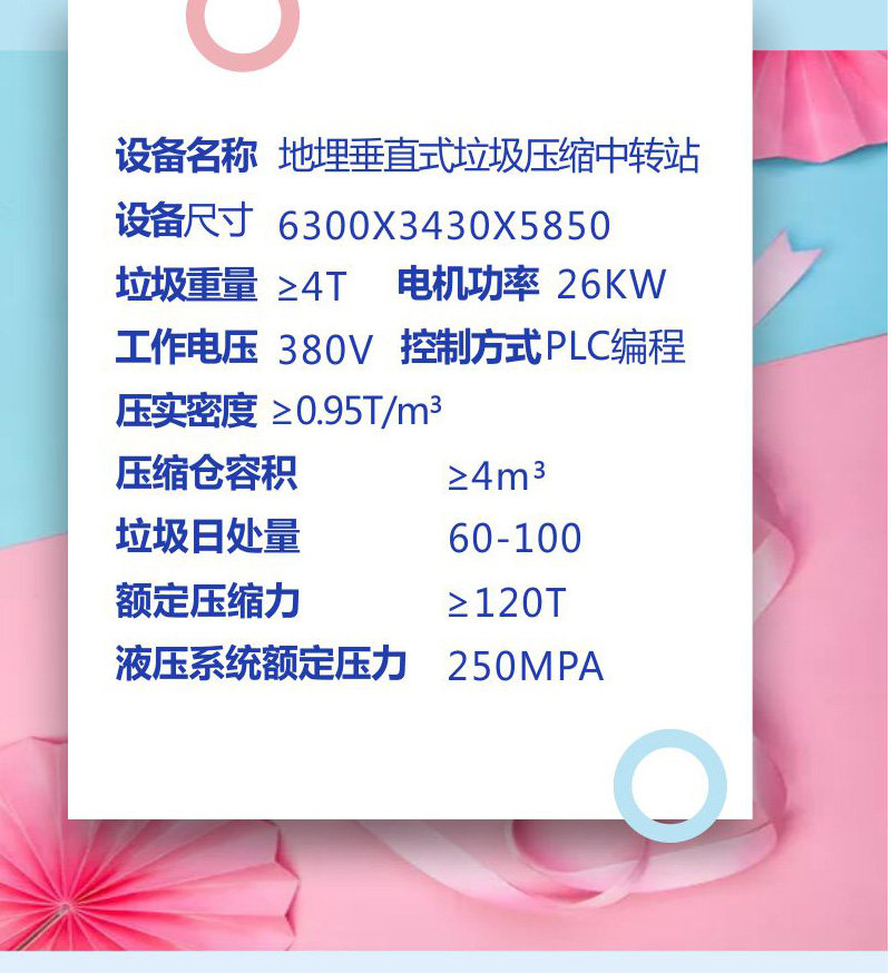 立體垃圾中轉站落地式垃圾收集設備提升三缸四柱垃圾壓縮處理機器