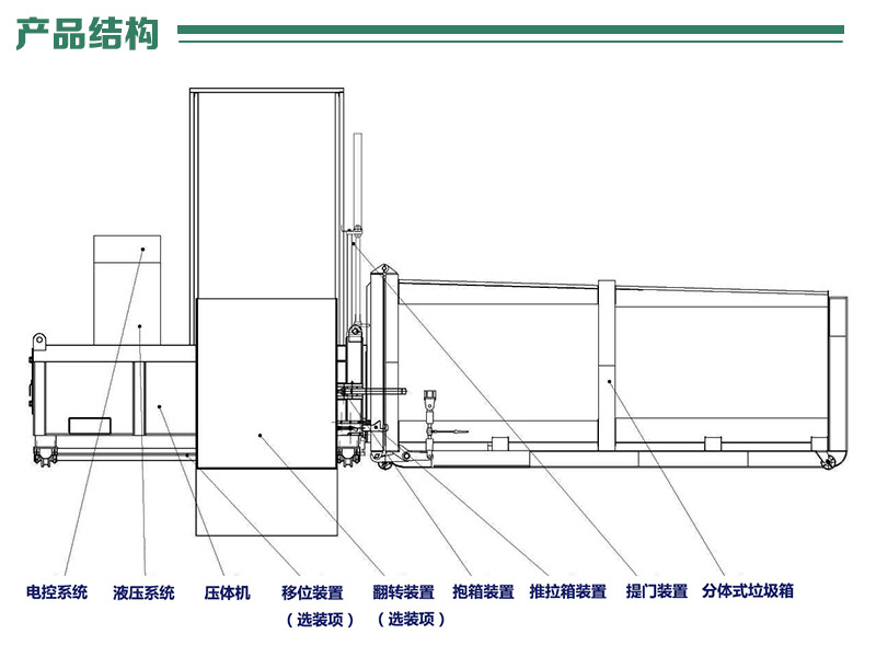 D(zhun)\(yn)վsO(sh)wʽվsһC(j)D(zhun)վ