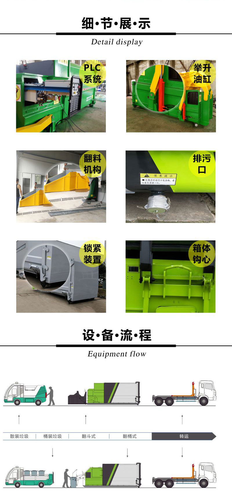 移动垃圾站压缩装置整体式垃圾收集压缩机一体式垃圾压缩中转设备