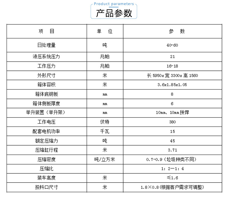 水平直壓式垃圾中轉(zhuǎn)壓縮設(shè)備舉升式垃圾壓實機下沉式垃圾站壓縮箱