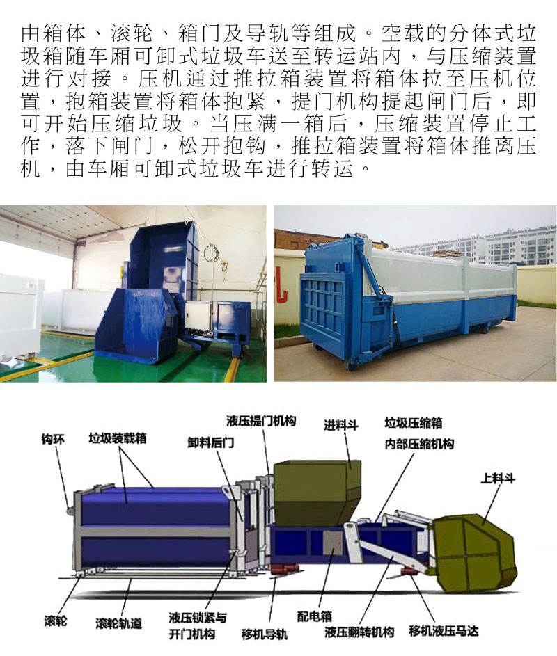 斜压式垃圾转运站压缩机集装箱垃圾站转运站一体两箱垃圾中转设备