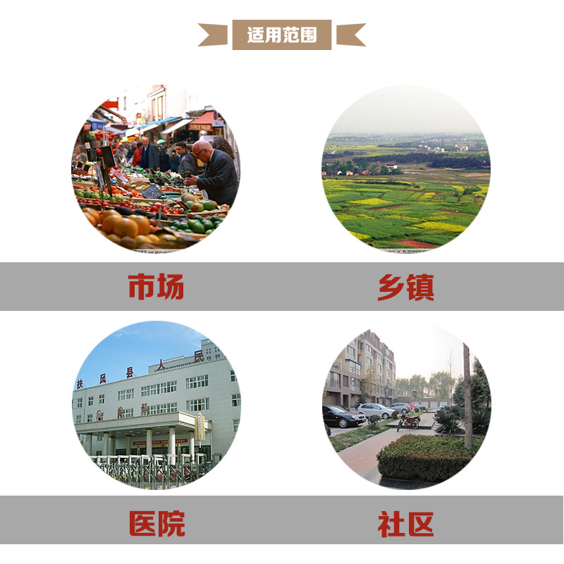 ⲻPߏ(qing)ȽY(ji)(gu)^܇жʽS